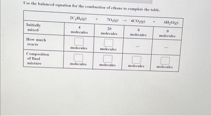 Use The Balanced Equation For The Combustion Of Ethane To Complete The Table 2c H6 G 70 G 1 4co G 4 20 0 Initi 1