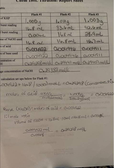 Iscussion Questions O The Accepted Vale For The Naoh Concentration Is 0 1000 M Calculate The Standard Deviation And Pe 3