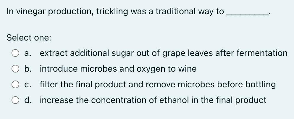In Vinegar Production Trickling Was A Traditional Way To Select One A Extract Additional Sugar Out Of Grape Leaves Af 1