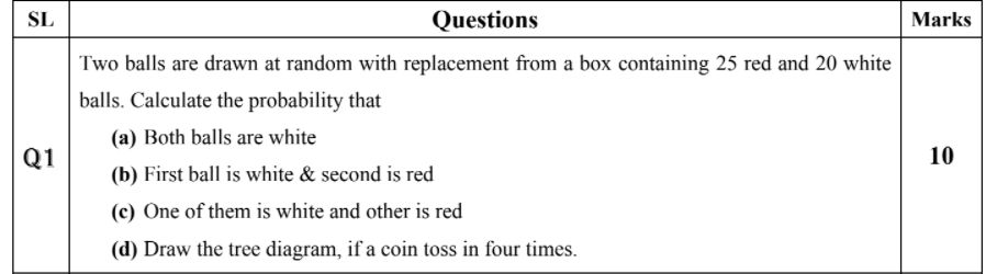 Sl Marks Questions Two Balls Are Drawn At Random With Replacement From A Box Containing 25 Red And 20 White Balls Calcu 1