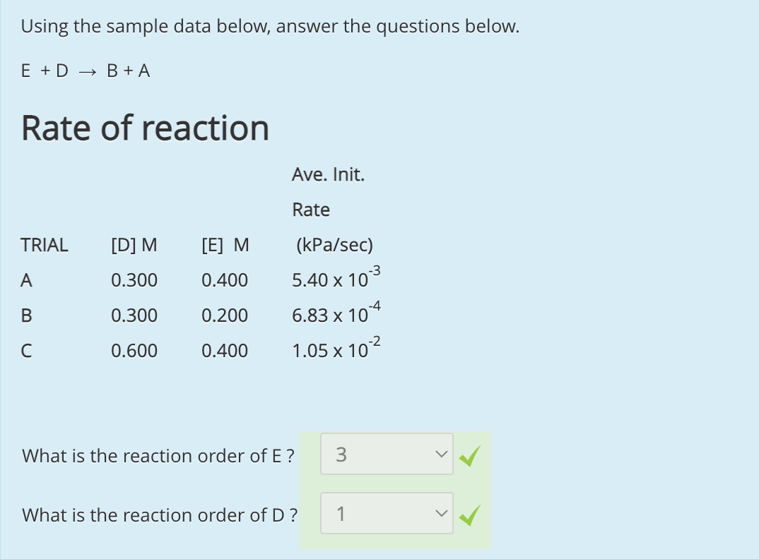 Using The Sample Data Below Answer The Questions Below E D B A Rate Of Reaction Ave Init Rate Trial D M E 1