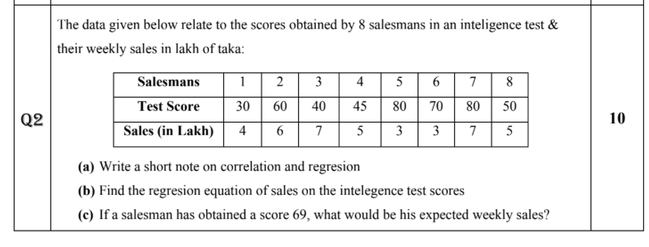 The Data Given Below Relate To The Scores Obtained By 8 Salesmans In An Inteligence Test Their Weekly Sales In Lakh Of 1