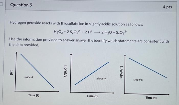 Question 9 4 Pts Hydrogen Peroxide Reacts With Thiosulfate Ion In Slightly Acidic Solution As Follows H2o 2s O3 2h2 1