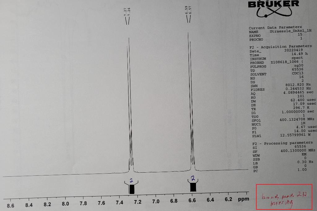 In The 1hnmr Table Enter The Data Requested For Each Absorption You Should Be Able To Make Some Type Of Assignment For 1