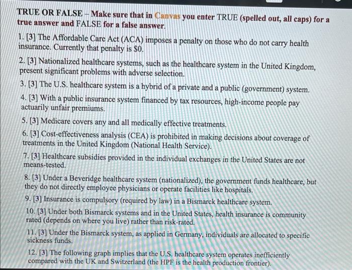 True Or False Make Sure That In Canvas You Enter True Spelled Out All Caps For A True Answer And False For A False 1