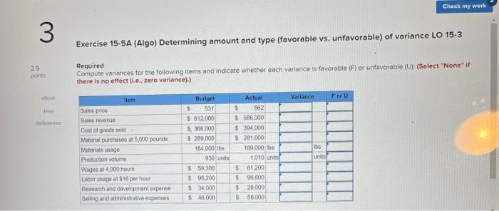 Check My Work 3 Exercise 15 5a Algo Determining Amount And Type Favorable Vs Unfavorable Of Variance Lo 15 3 Requir 1
