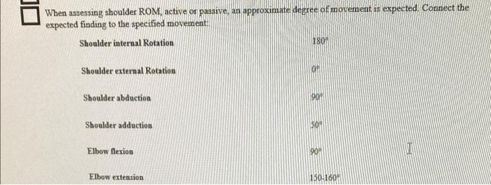 When Assessing Shoulder Rom Active Or Passive An Approximate Degree Of Movement Is Expected Connect The Expected Find 1