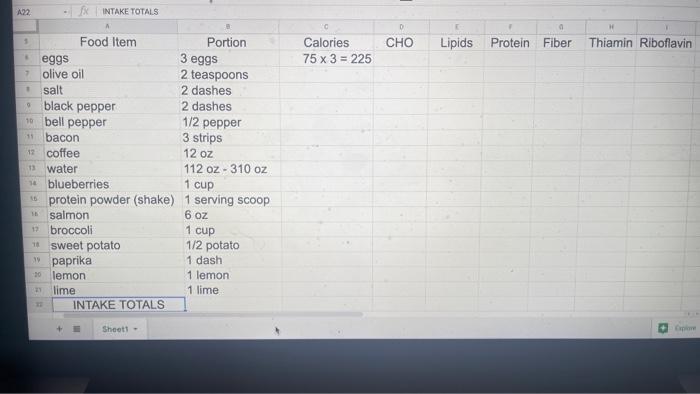 A22 3 S Eggs 7 Olive Oil 1 Salt Black Pepper Intake Totals A Food Item Portion 3 Eggs 2 Teaspoons 2 Dashes 9 2 Dashes 10 1