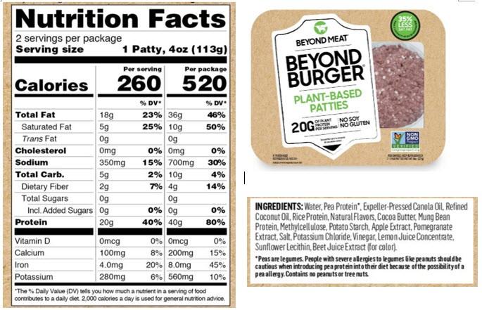 Nutrition Facts 2 Servings Per Package Serving Size 1 Patty 4oz 113g Per Serving Per Package Calories 260 520 Dv D 1