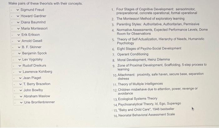 Make Pairs Of These Theorists With Their Concepts Sigmund Freud Howard Gardner Diana Baumrind Maria Montessori 1