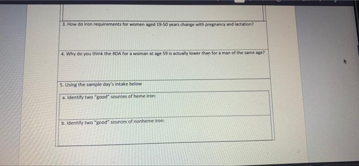 Pape 2 Sex Age Height Activity Level Rda Iron Mg Weight 62lbs Male 9 Low Active 9 62lbs Low Active Female Or Pregnan 2