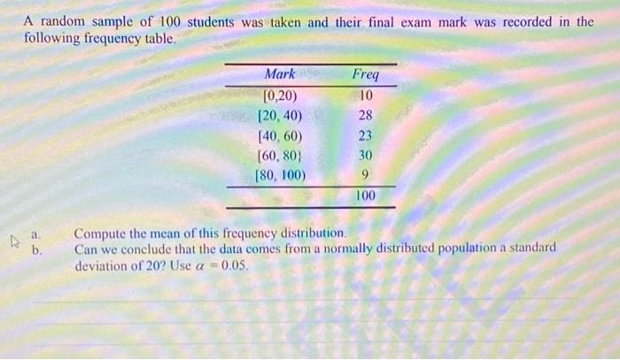 A Random Sample Of 100 Students Was Taken And Their Final Exam Mark Was Recorded In The Following Frequency Table Mark 1