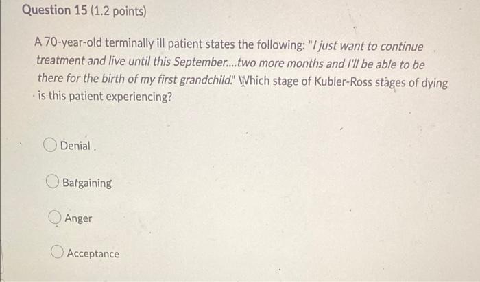 Question 14 1 2 Points When Providing End Of Life Care To A Hospice Patient What Nursing Action Should The Nurse Prio 2