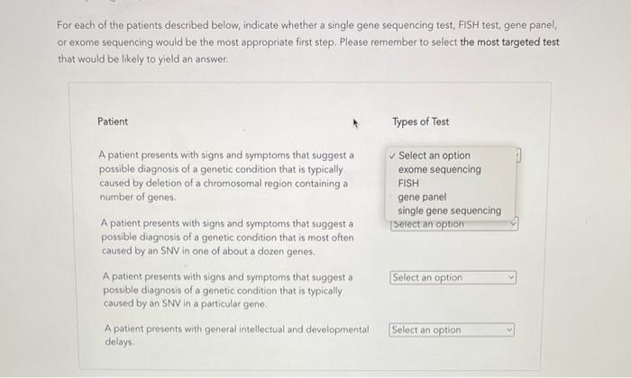 For Each Of The Patients Described Below Indicate Whether A Single Gene Sequencing Test Fish Test Gene Panel Or Exom 1