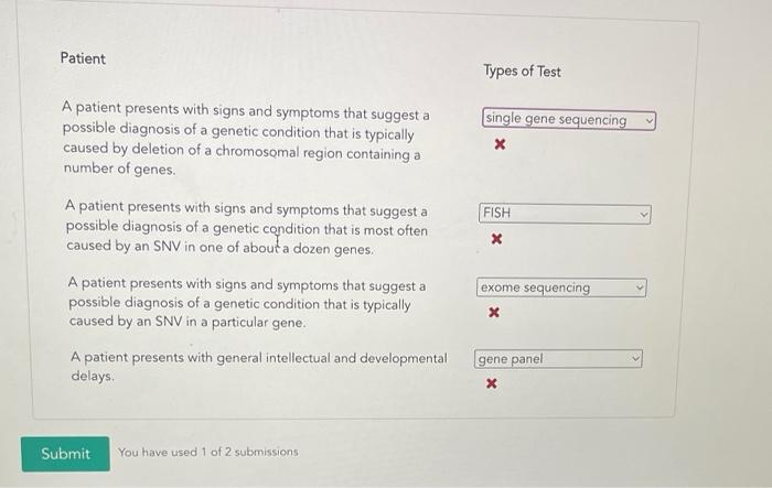 Patient A Patient Presents With Signs And Symptoms That Suggest A Possible Diagnosis Of A Genetic Condition That Is Typi 1