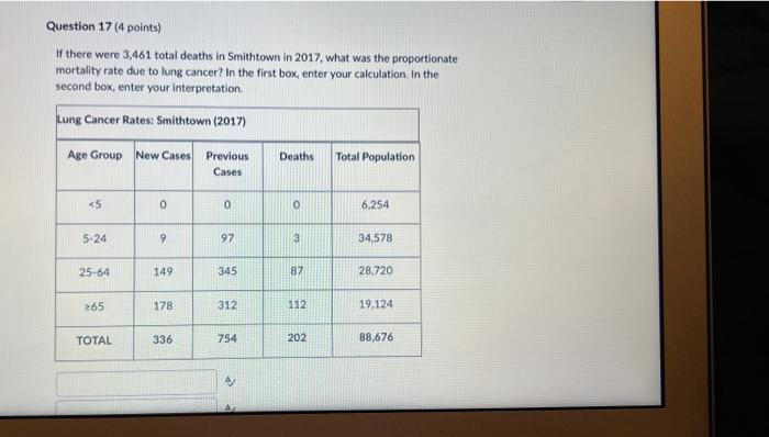 Question 15 2 Points Percentage Of Patients Who Received A Flu Vaccination Is An Example Of Which Type Of Quality Meas 2