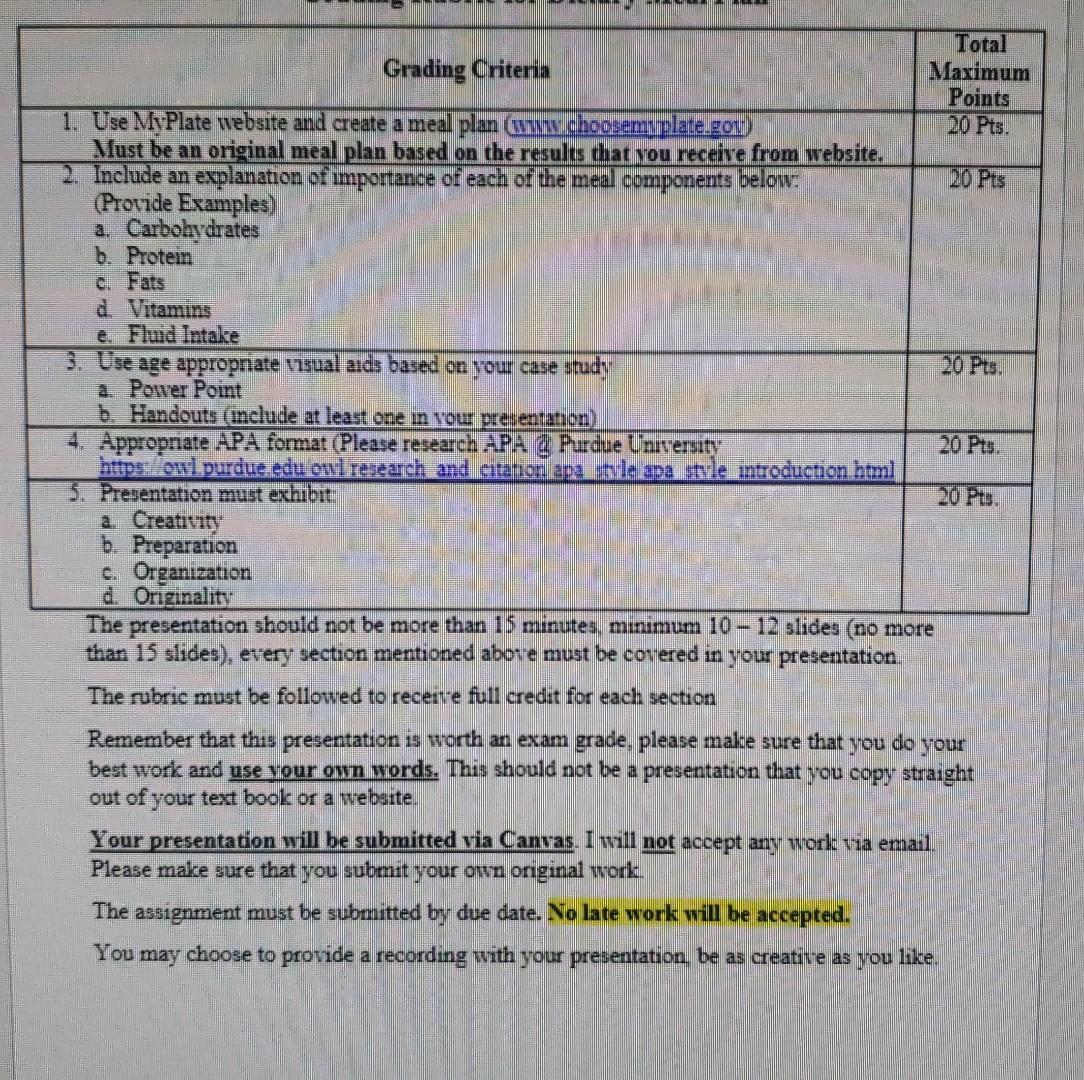 Page Vnsg 1216 Case Study No Handwritten Or Late Assignments Will Be Accepted Please See Grading Rubric For Assignment C 4
