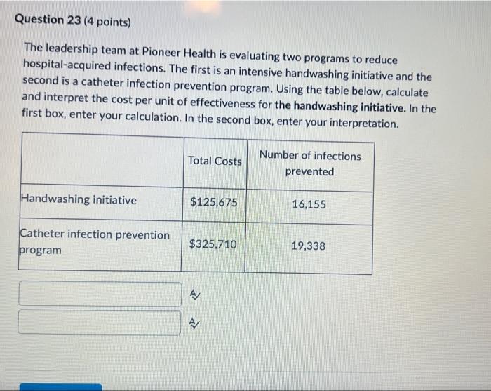 Question 22 4 Points Your Healthcare System Is Comparing The Monetary Benefits Of Opening An Ambulatory Surgical Cente 2