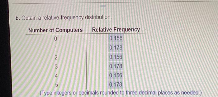 And How The 52335 Given In The Other Of 315 23 Com Useig Og To Come 55 Data Os Number Of Computer Relative Frequency 015 4