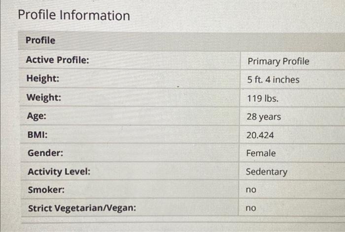 Il Energy Balance This Report Shows For Each Day In The Selected Range And On Average How Many Calories You Consumed 2