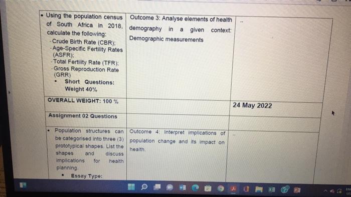 Using The Population Census Of South Africa In 2018 Calculate The Following Crude Birth Rate Cbr Age Specific Fer 1