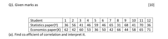 Q1 Given Marks As 10 Student 1 2 3 4 5 6 7 8 9 10 11 12 Statistics Paper Y 36 56 41 46 59 46 65 31 68 41 70 36 Econo 1