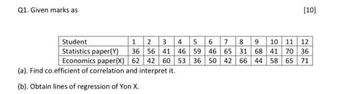 Q1 Given Marks As 10 Student 1 2 3 4 5 6 7 8 9 10 11 12 Statistics Paper Y 36 56 41 46 59 46 65 31 68 41 70 36 Econo 2