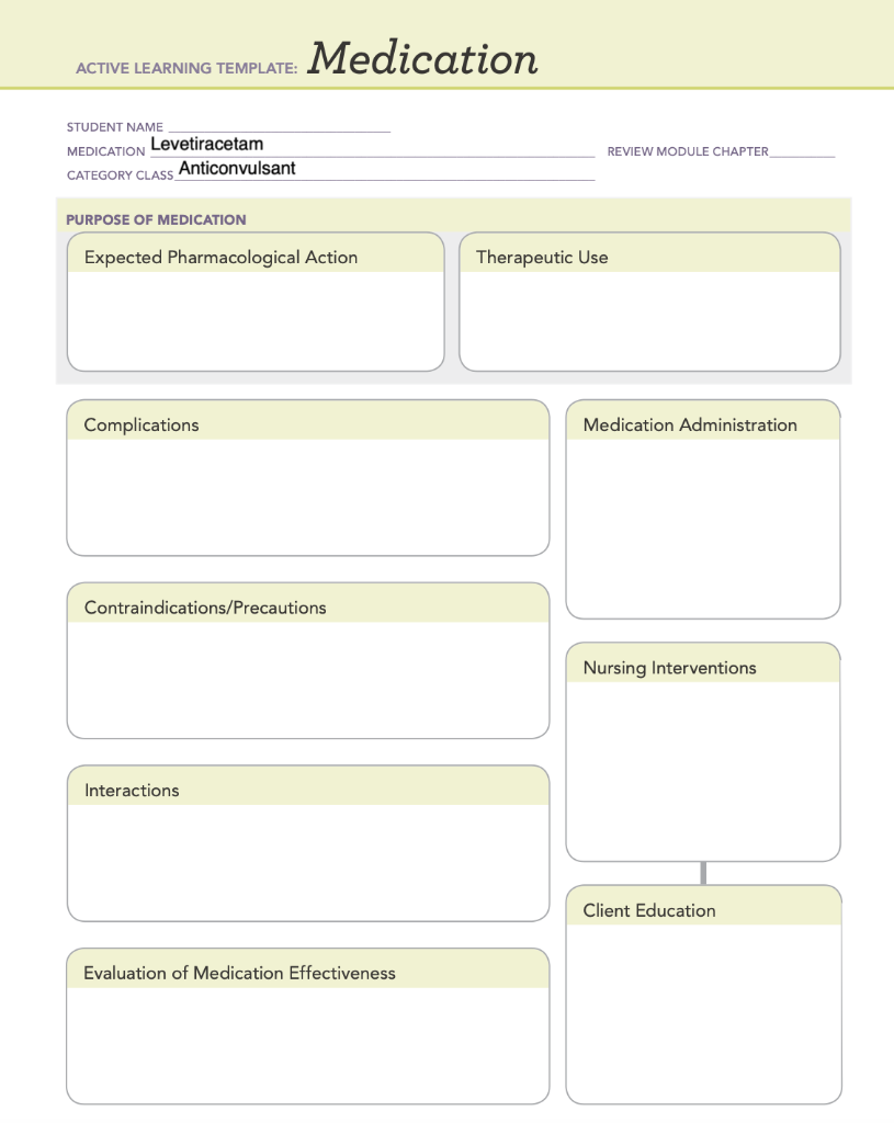 Medication Active Learning Template Student Name Medication Levetiracetam Category Class Anticonvulsant Purpose Of Medi 1