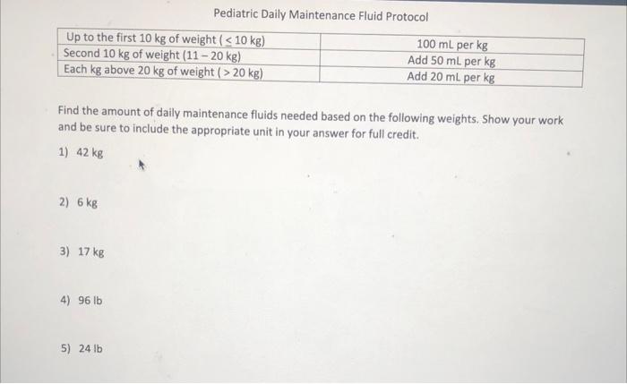 Pediatric Daily Maintenance Fluid Protocol Up To The First 10 Kg Of Weight 10 Kg Second 10 Kg Of Weight 11 20 Kg 10 1