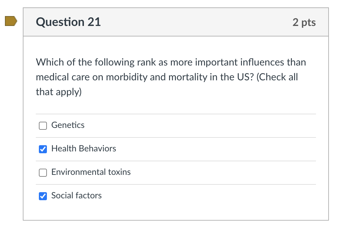 Question 21 2 Pts Which Of The Following Rank As More Important Influences Than Medical Care On Morbidity And Mortality 1
