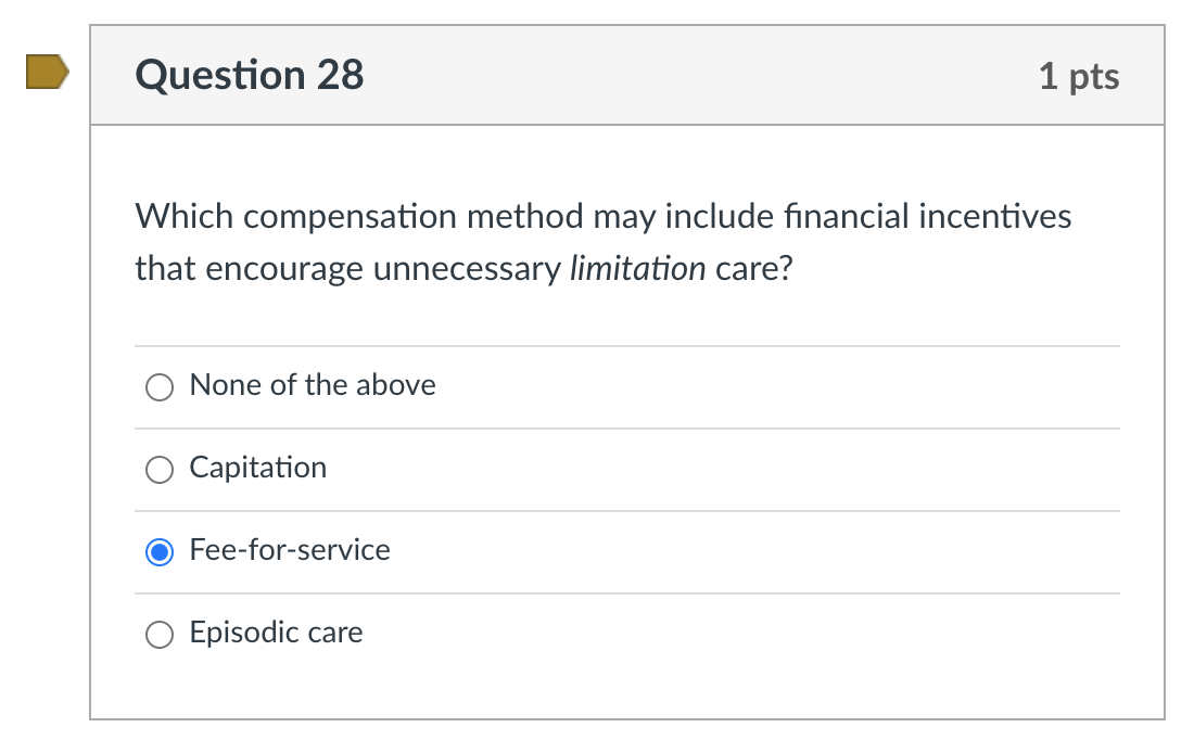 Question 28 1 Pts Which Compensation Method May Include Financial Incentives That Encourage Unnecessary Limitation Care 1