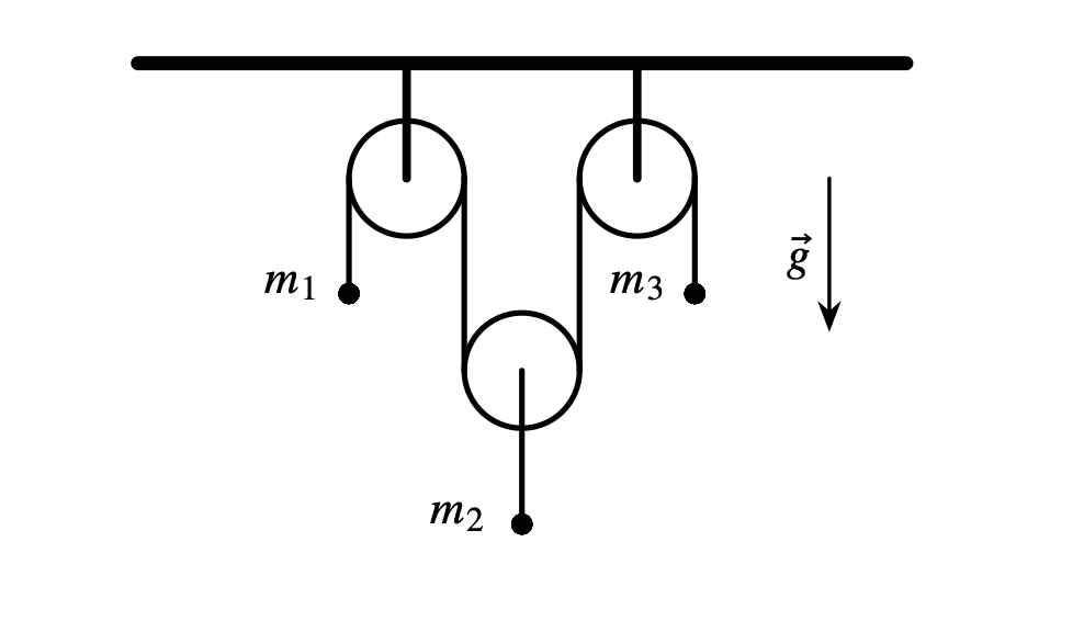 M1 M2 Eu 100 1