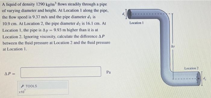 A Liquid Of Density 1290 Kg M Flows Steadily Through A Pipe Of Varying Diameter And Height At Location 1 Along The Pip 1