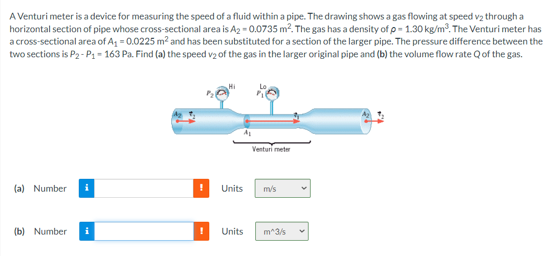 A Venturi Meter Is A Device For Measuring The Speed Of A Fluid Within A Pipe The Drawing Shows A Gas Flowing At Speed V 1