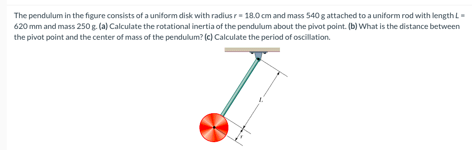 The Pendulum In The Figure Consists Of A Uniform Disk With Radius R 18 0 Cm And Mass 540 G Attached To A Uniform Rod W 1