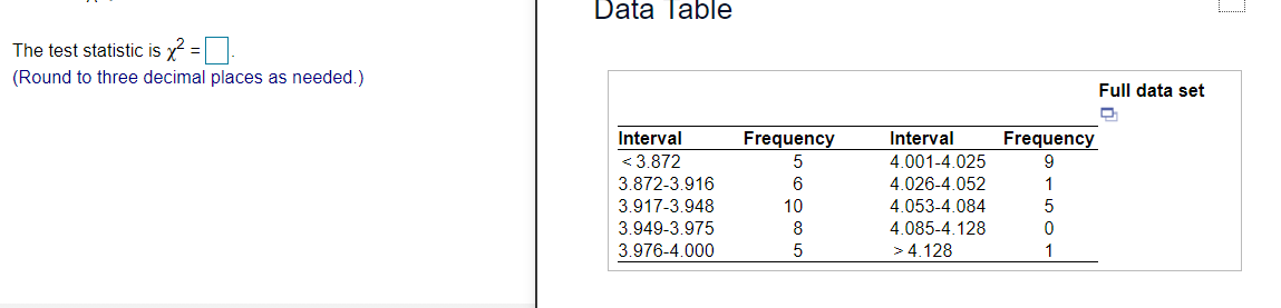 Data Table The Test Statistic Is X 0 Round To Three Decimal Places As Needed Full Data Set Interval 3 872 3 872 3 1