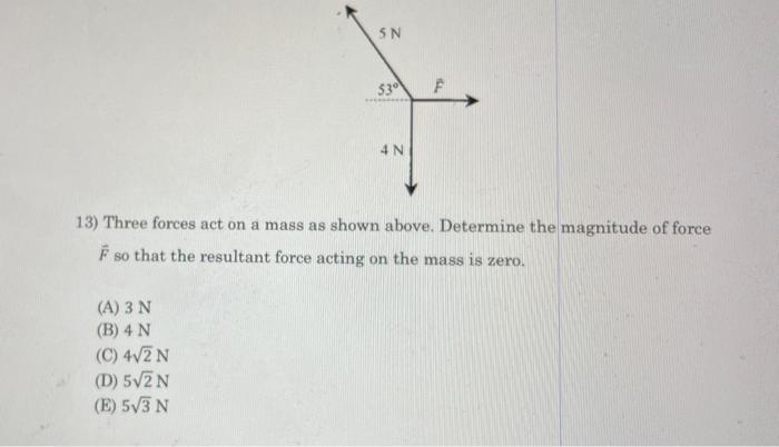 Sn Ell F 530 4 N 13 Three Forces Act On A Mass As Shown Above Determine The Magnitude Of Force F So That The Resultant 1
