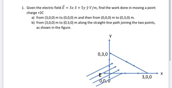 1 Given The Electric Field E 3x 5y Y V M Find The Work Done In Moving A Point Charge 2c A From 3 0 0 M To 0 0 1