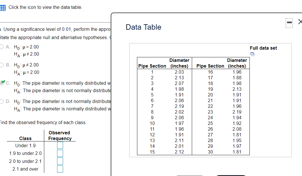 Click The Icon To View The Data Table Data Table Using A Significance Level Of 0 01 Perform The Appro State The Approp 1