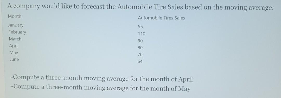 A Company Would Like To Forecast The Automobile Tire Sales Based On The Moving Average Month Automobile Tires Sales 55 1