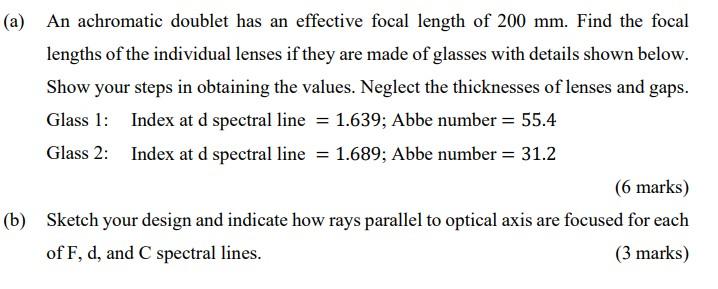 A An Achromatic Doublet Has An Effective Focal Length Of 200 Mm Find The Focal Lengths Of The Individual Lenses If Th 1
