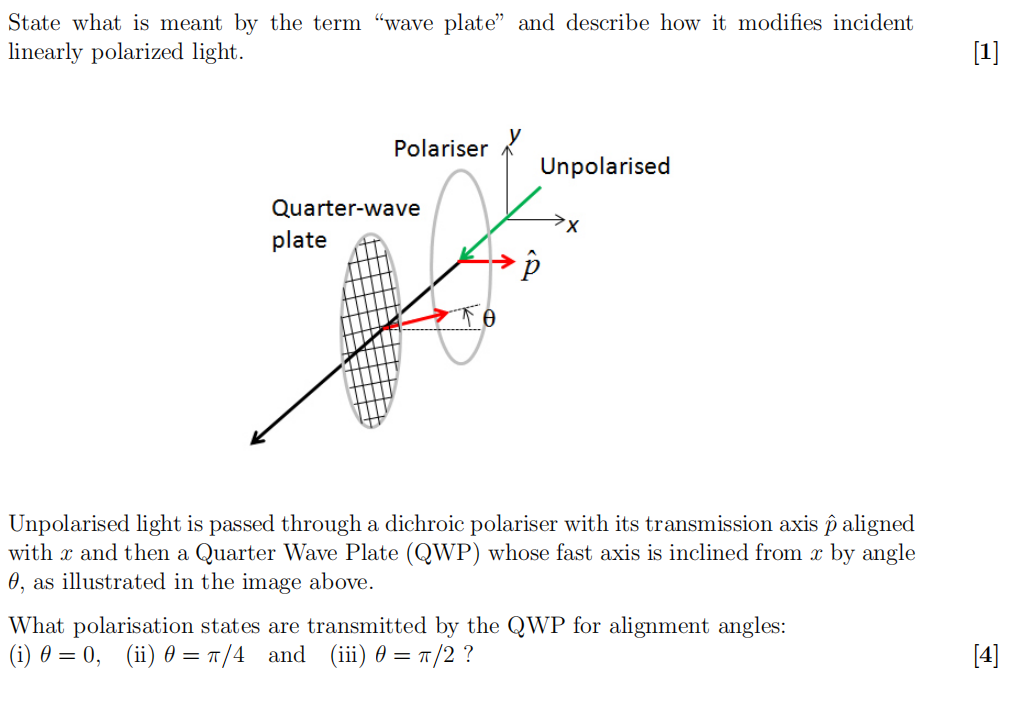 State What Is Meant By The Term Wave Plate And Describe How It Modifies Incident Linearly Polarized Light 1 Polaris 1