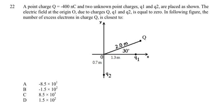 22 A Point Charge Q 400 Nc And Two Unknown Point Charges Q1 And Q2 Are Placed As Shown The Electric Field At The O 1