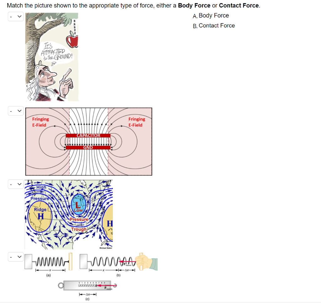 Match The Picture Shown To The Appropriate Type Of Force Either A Body Force Or Contact Force A Body Force B Contact 1