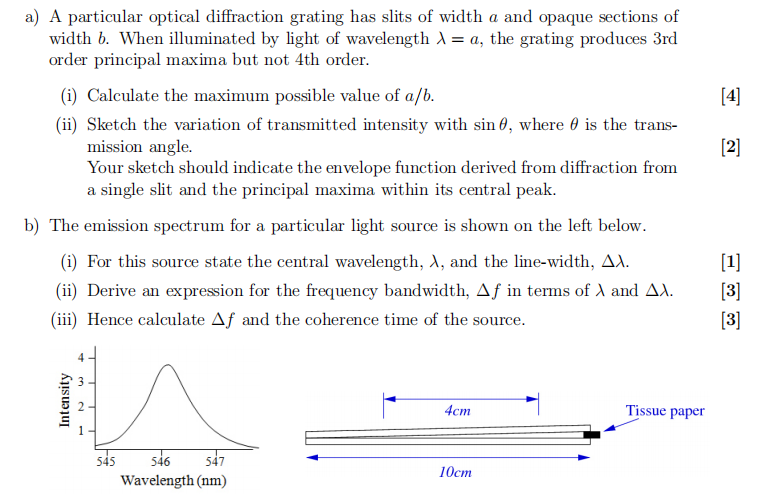 A A Particular Optical Diffraction Grating Has Slits Of Width A And Opaque Sections Of Width B When Illuminated By Lig 1