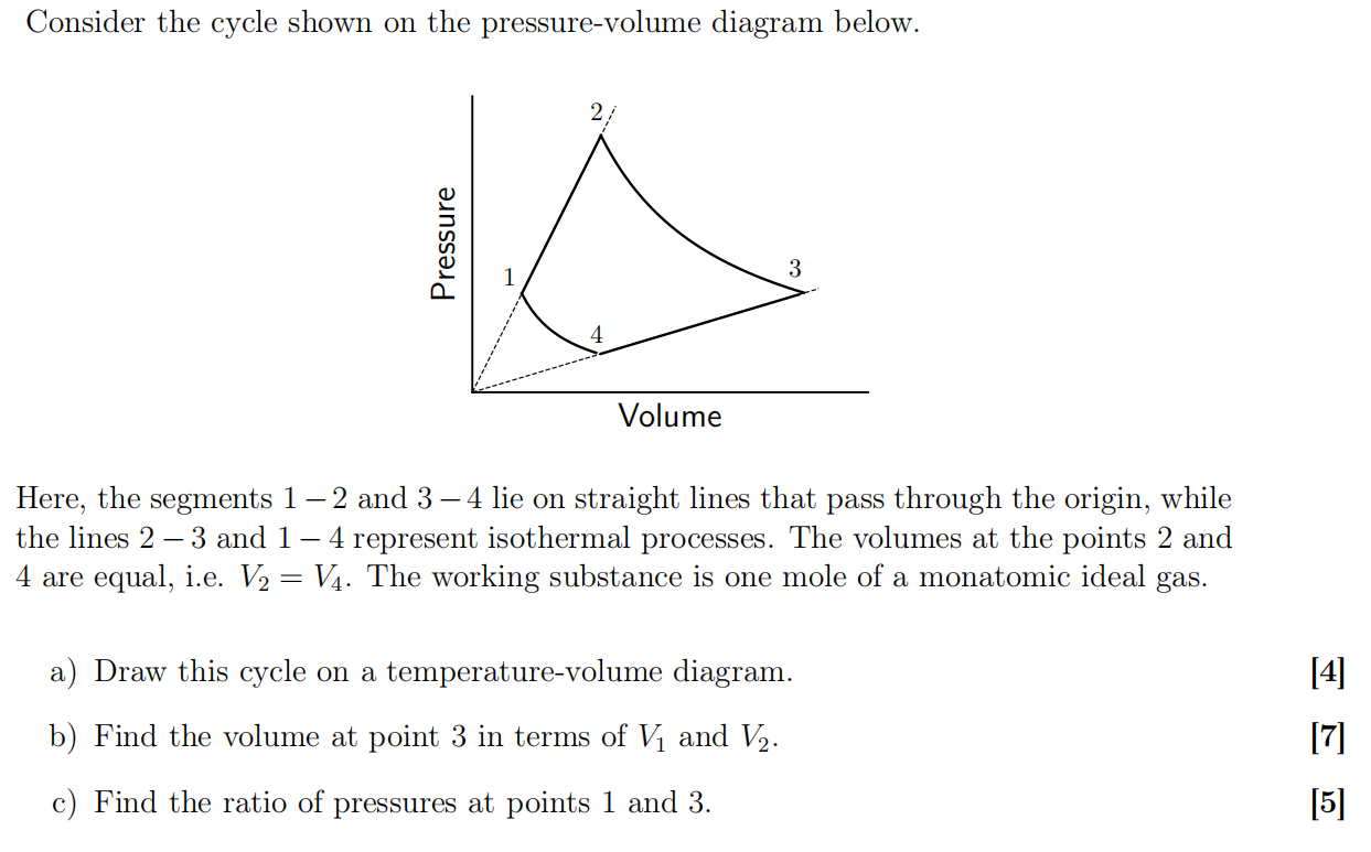 Consider The Cycle Shown On The Pressure Volume Diagram Below 3 Volume Here The Segments 1 2 And 3 4 Lie On Straight L 1