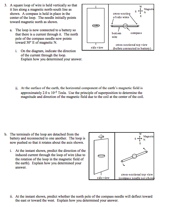 3 A Square Loop Of Wire Is Held Vertically So That It Lies Along A Magnetic North South Line As Shown A Compass Is Hel 1