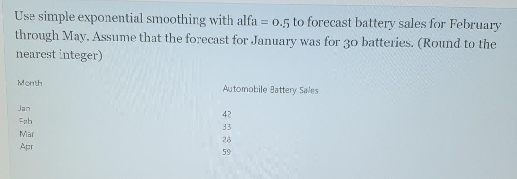 Use Simple Exponential Smoothing With Alfa 0 5 To Forecast Battery Sales For February Through May Assume That The For 1