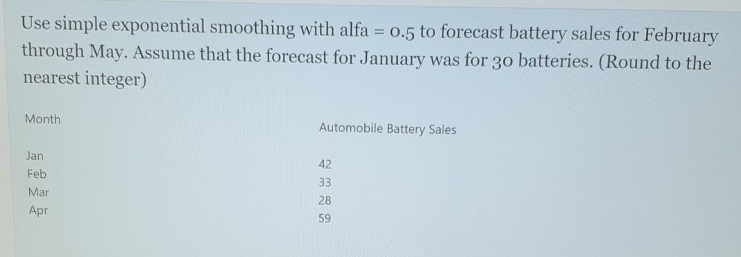 Use Simple Exponential Smoothing With Alfa 0 5 To Forecast Battery Sales For February Through May Assume That The For 1