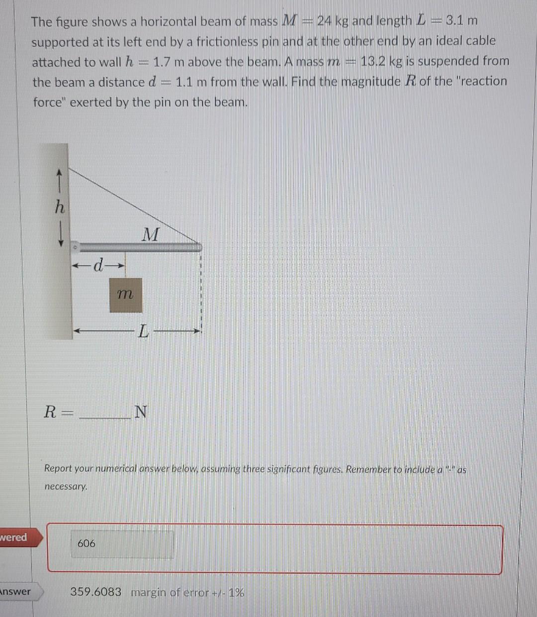 Wered Answer The Figure Shows A Horizontal Beam Of Mass M M 24 Kg And Length 3 1 M Supported At Its Left End By A Fric 1